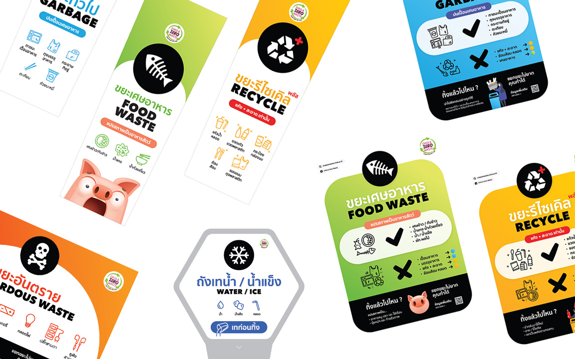 Chula Zero Waste: Green Office